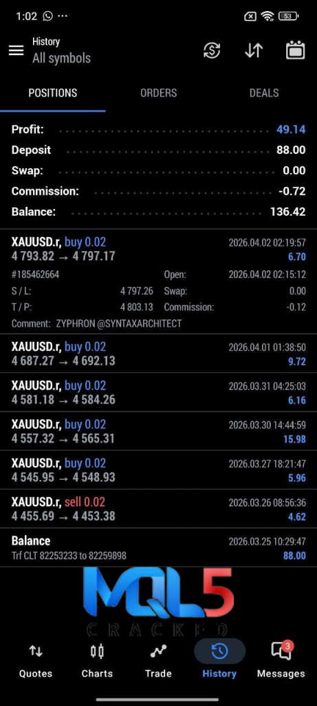 ZYPHRON EA MT5 review 4