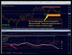 TickUnit Scalper Currency Strength28 PRO review 8