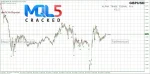 Alpha Scalper Pro EA review 3