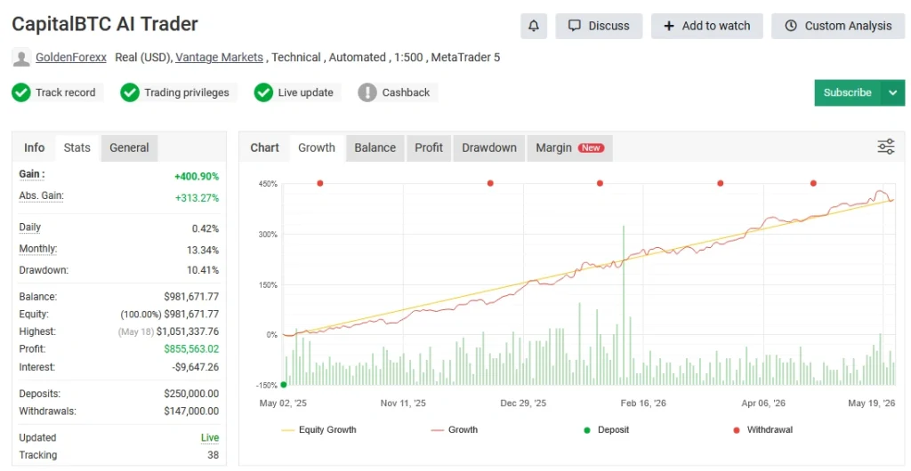 CAPITALX EA MT5 myfxbook review