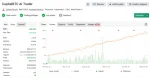 CAPITALX EA MT5 myfxbook review