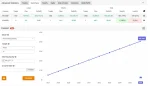 CAPITALX EA MT5 myfxbook review4
