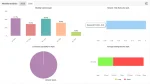 CAPITALX EA MT5 myfxbook review3