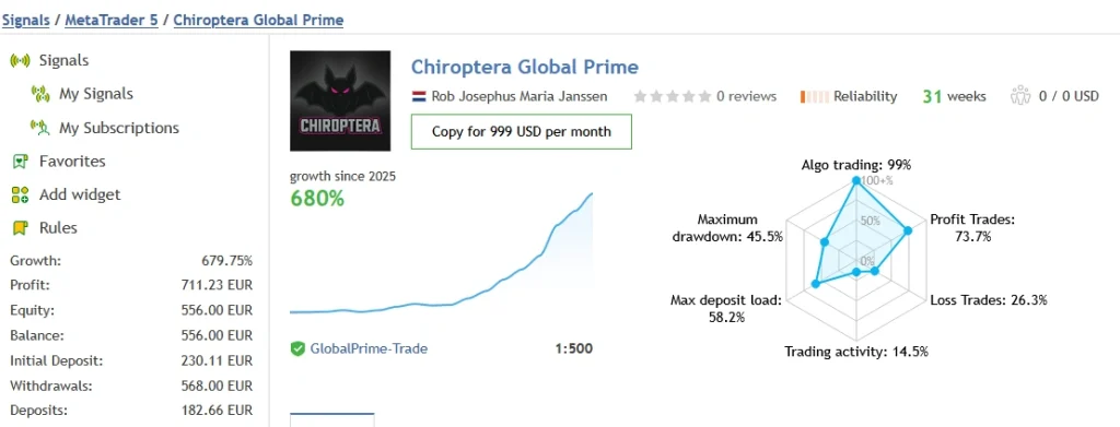 Chiroptera-Global-Prime signal