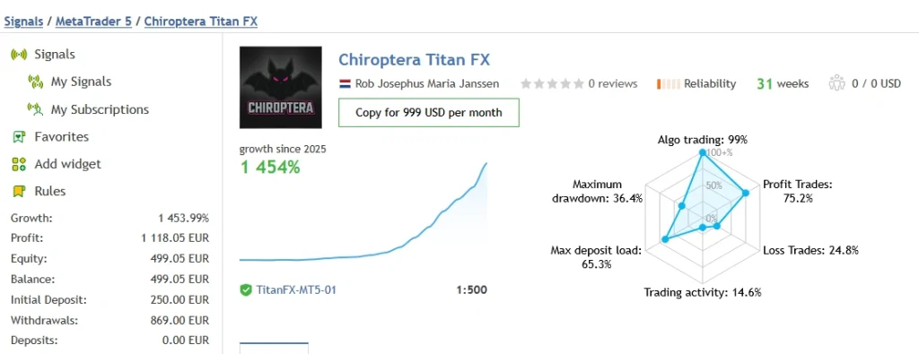 Chiroptera-Titan-FX signal