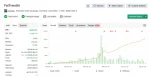 FAT Bot Auto Trade AI MT5 Myfxbook Review 1