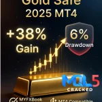 GOLD Safe 2025 MT4