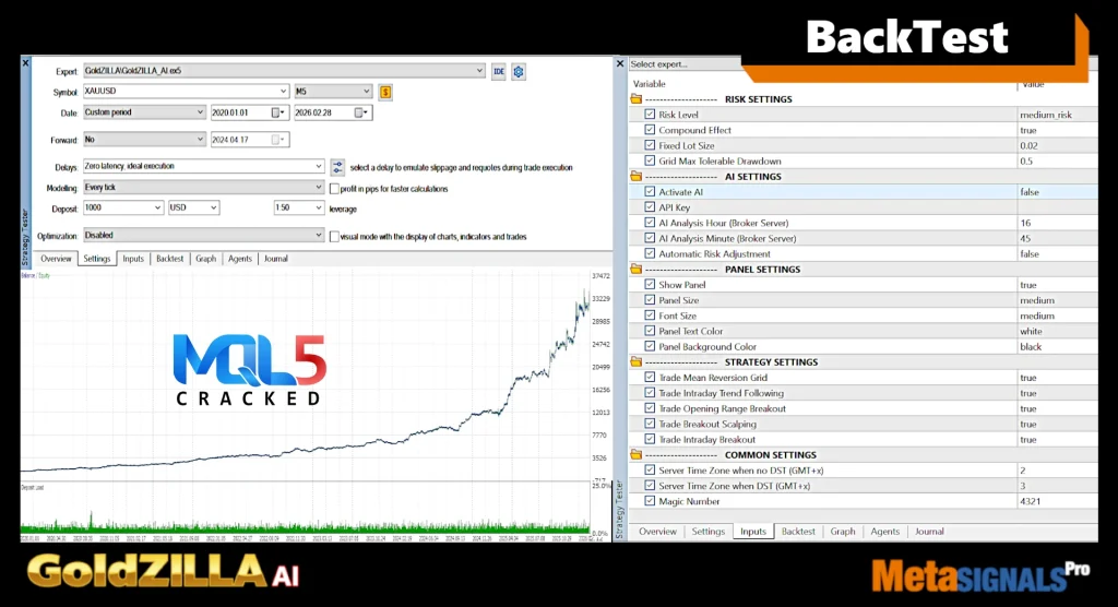 Gold Zilla AI EA review 6