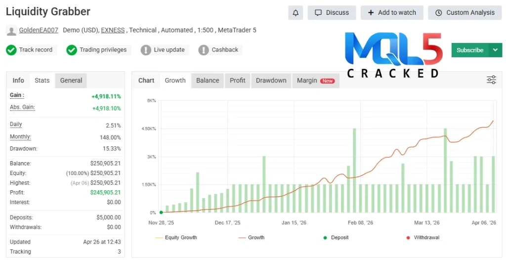 Liquidity Grabber Pro EA myfxbook