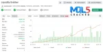 Liquidity Grabber Pro EA myfxbook