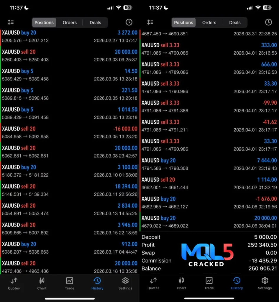 Liquidity Grabber Pro EA review 1