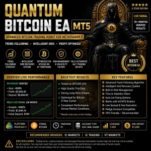 Quantum Bitcoin EA Logo