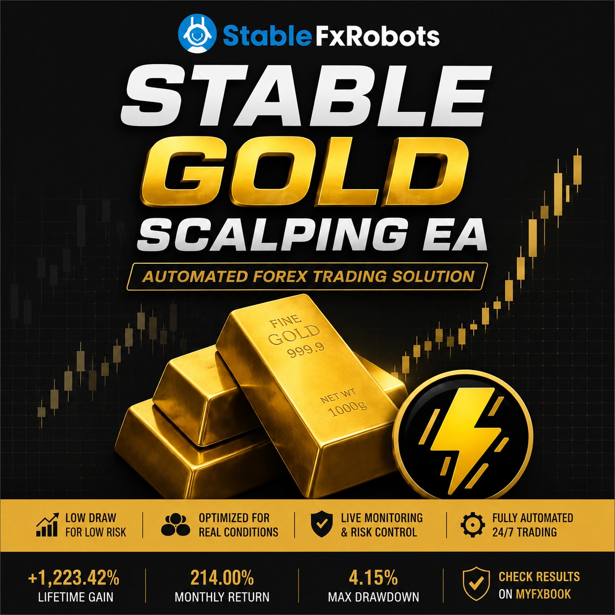 Stable Gold Scalping EA Stable Gold Scalping EA Logo