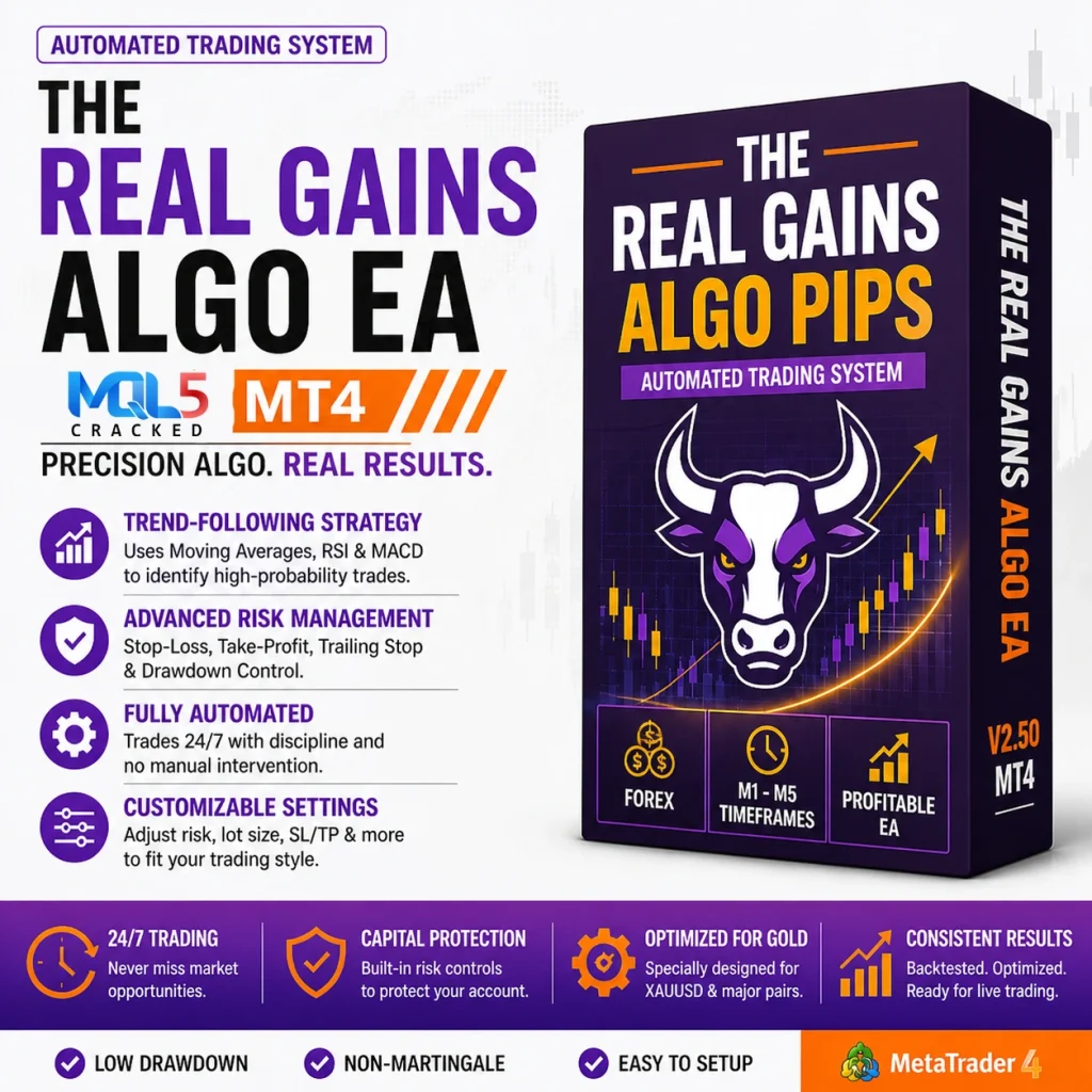 The RealGain Algo EA