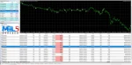 The RealGain Algo EA review