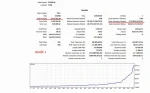 TwisterPro Scalper EA backtest 1