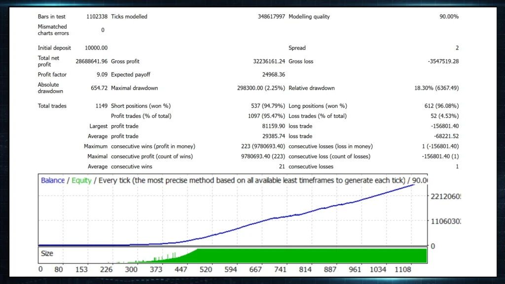 BB Return review 3