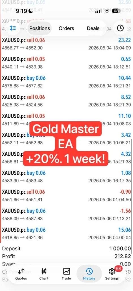GOLD MASTER MT5 review 3