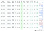 Sentinel AI EA myfxbook review 4