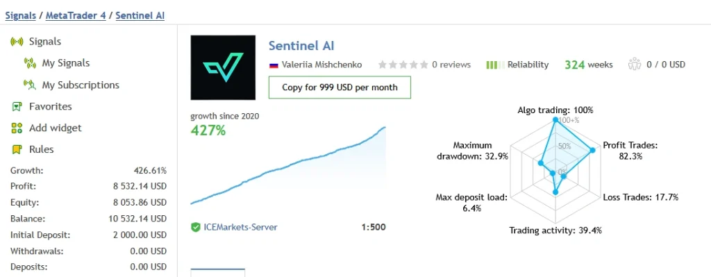 Sentinel AI EA signal 1