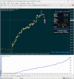 AI X HFT v14 VIP MT4 Backtest 1