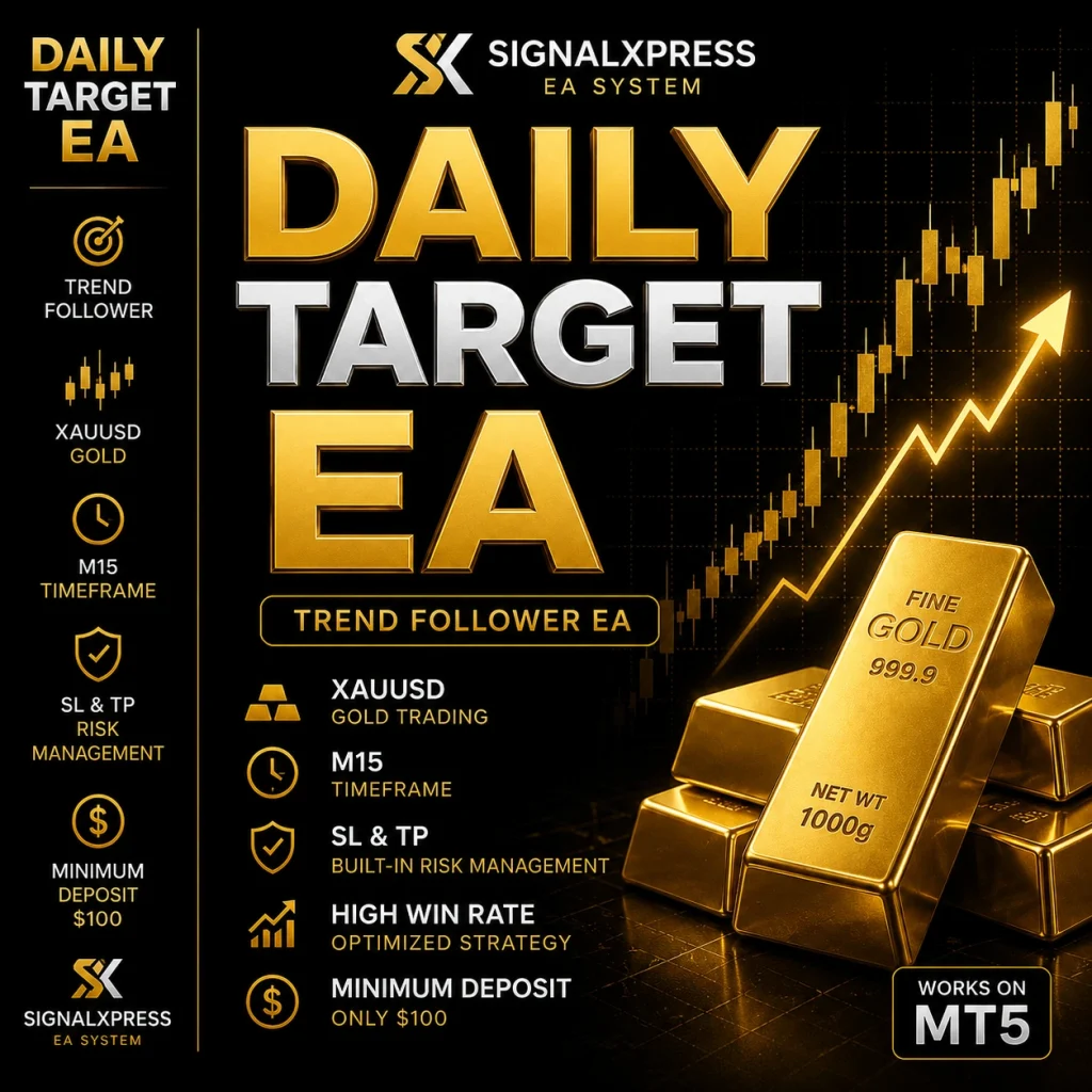 Daily Target EA MT5 Logo
