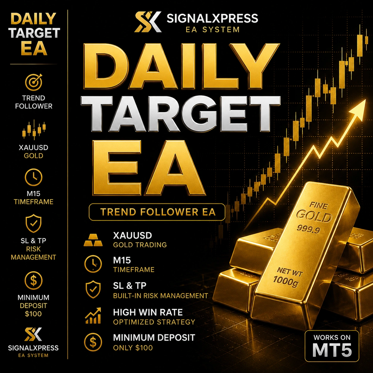 Daily Target EA mlogo Daily Target EA MT5 Logo