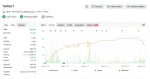 Daily Target EA MT5 Myfxbook