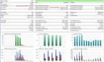 EA Legendary Multi Strategy backtest 3