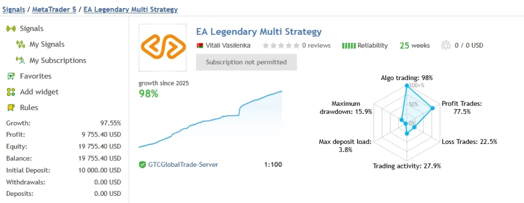 EA Legendary Multi Strategy signal 1