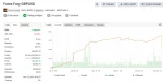 Forex Fury MT5 Myfxbook review 2