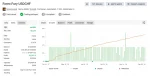 Forex Fury MT5 Myfxbook review 5