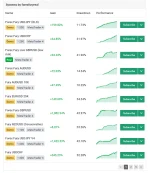 Forex Fury MT5 Myfxbook review 4