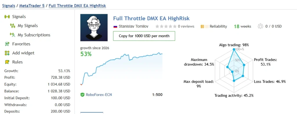 Full Throttle DMX EA Mql5 signal 1