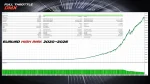 Full Throttle DMX EA backtest 1