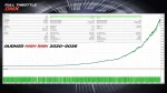Full Throttle DMX EA backtest 3