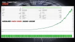 Full Throttle DMX EA backtest 4