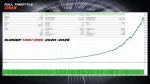 Full Throttle DMX EA backtest 5