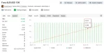 Forex Fury MT5 Myfxbook review 8