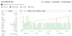 Forex Fury MT5 Myfxbook review 9