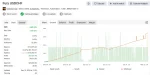 Forex Fury MT5 Myfxbook review 11