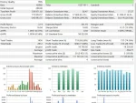 Gold Snap EA MT5 Backtest 7