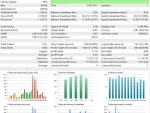 Gold Snap EA MT5 Backtest 3