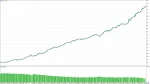 Gold Snap EA MT5 Backtest 6