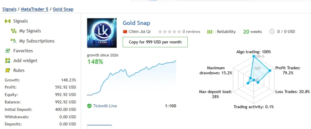 Gold Snap EA MT5 Live signal 1