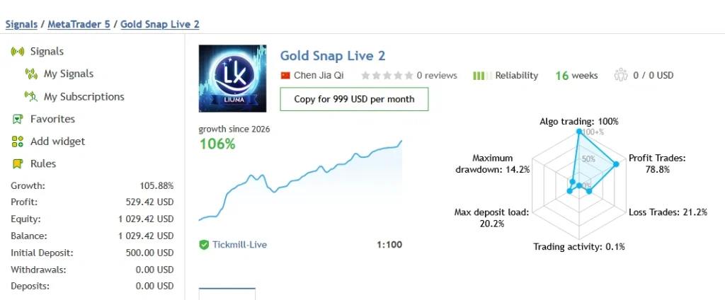 Gold Snap EA MT5 Live signal 2