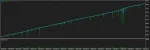 GOLD STRIKE AI MT5 backtest 1