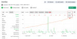 V4 GRID BOT Myfxbook report 2