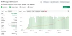 IS PI Virtual Level EA MT4 myfxbook 2