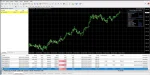 IS PI Virtual Level EA MT4 live performance 4